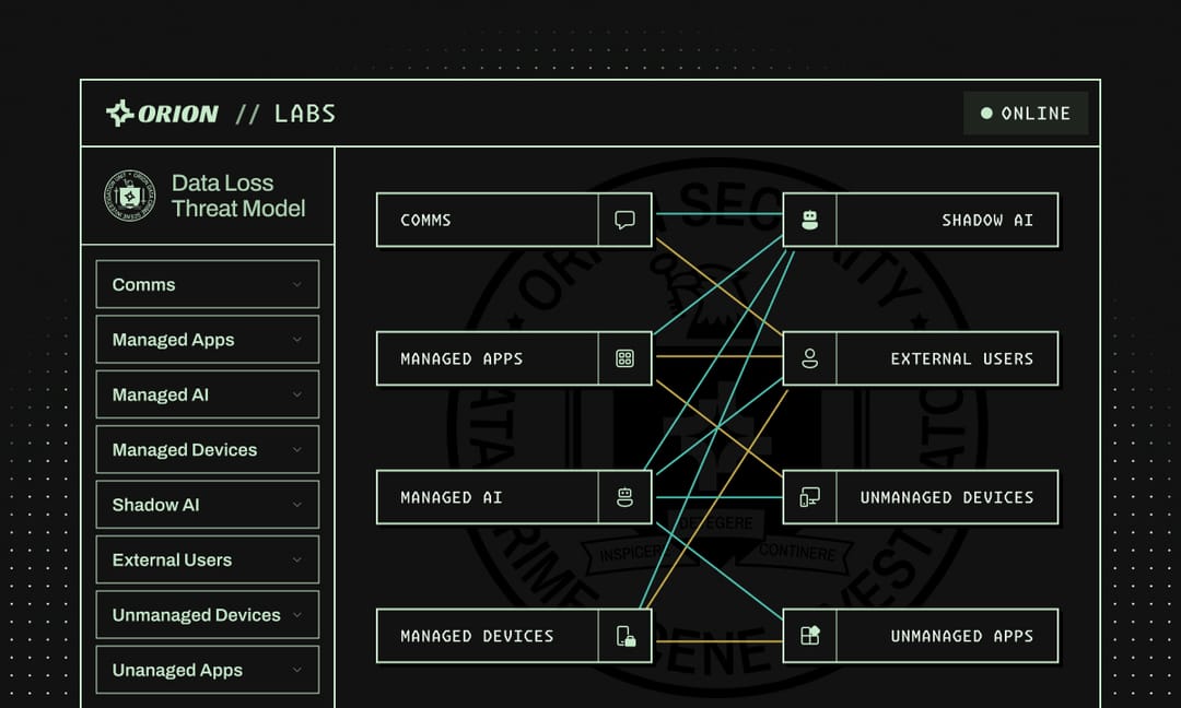 Introducing a Data Loss Threat Model for the Age of AI